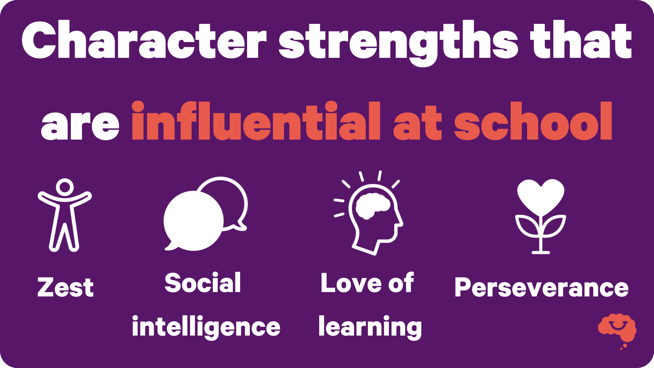 Childrens character strengths