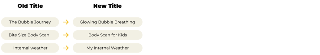 How to Practise Mental Fitness in the Smiling Mind App