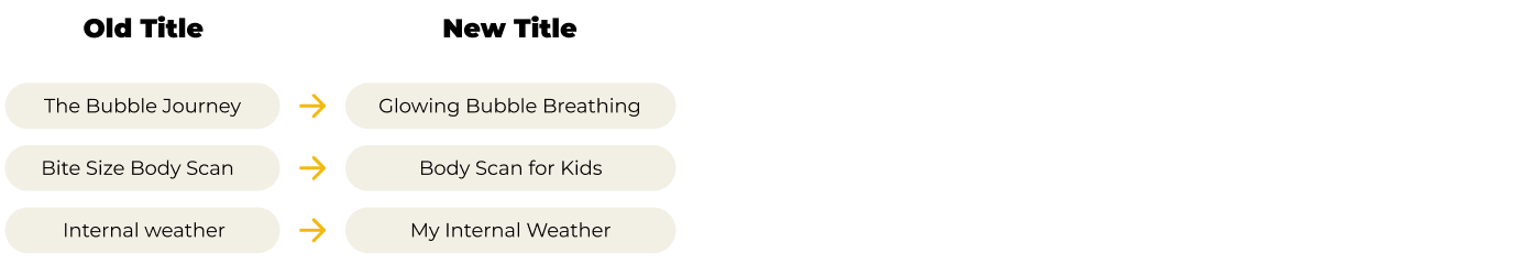 How to Practise Mental Fitness in the Smiling Mind App