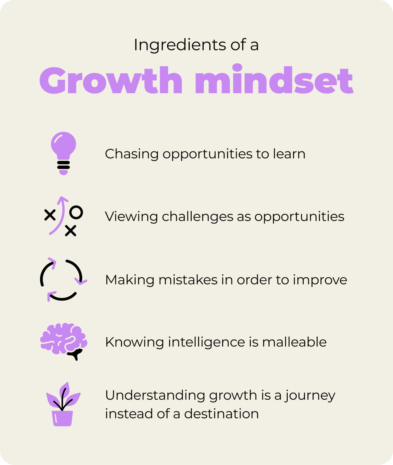 Empower Your Mind: How to Develop a Growth Mindset