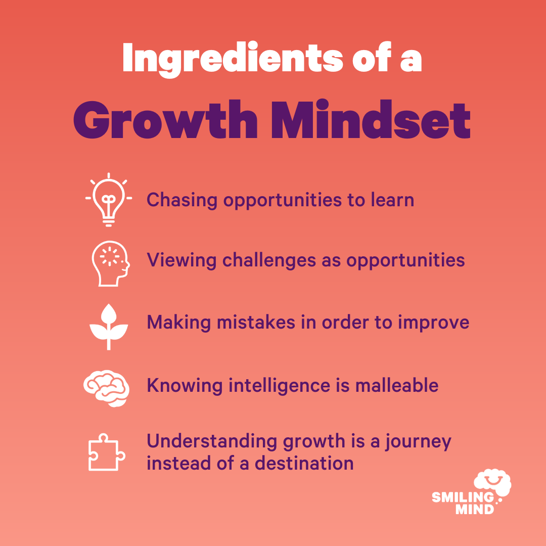 Empower Your Mind: How To Develop A Growth Mindset