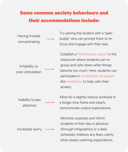 The Educator's Guide for Managing Student Anxiety in the Classroom