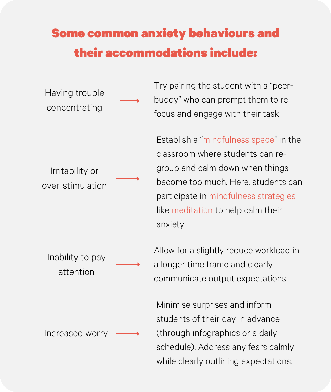 Some common anxiety behaviours and their accommodations include (1080 x 1280 px)