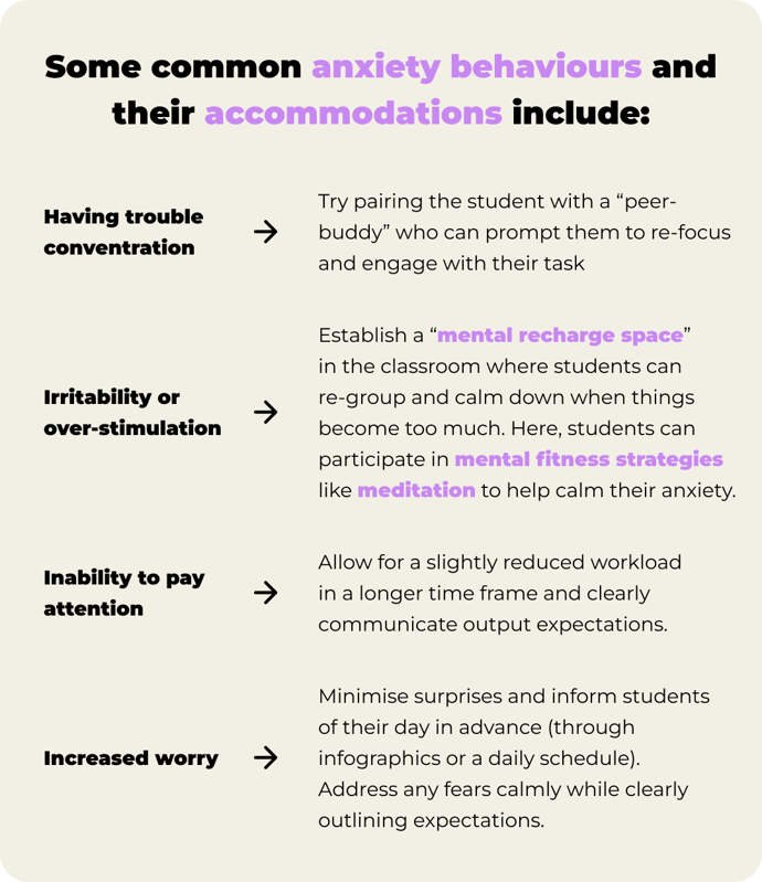 The Educators Guide for Managing Student Anxiety in the Classroom - asset